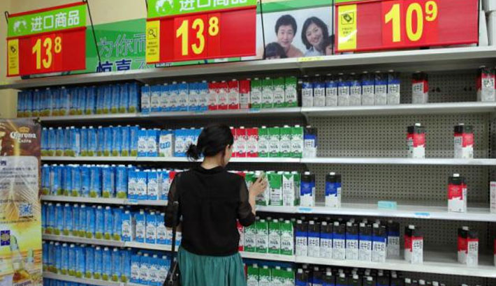 China's Consumer Prices