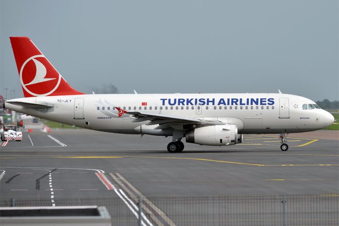 Turkish Airlines - Investors King