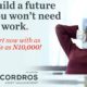 Cordros Money Market Fund