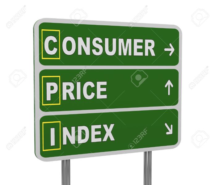 consumer price index - Investors King