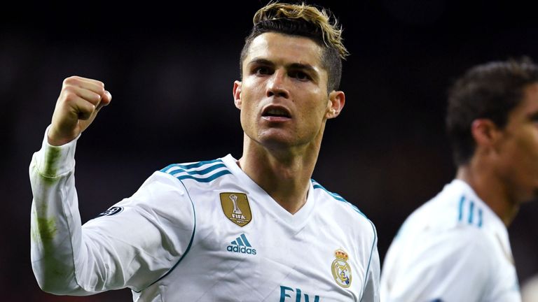 Cristiano Ronaldo-Investors King
